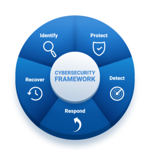 cyber-security-14